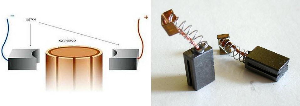Щетки в электродвигателях с большим коммутатором изготовлены из графита. Графит используется в карандашах. И да, он действительно проводит электричество.