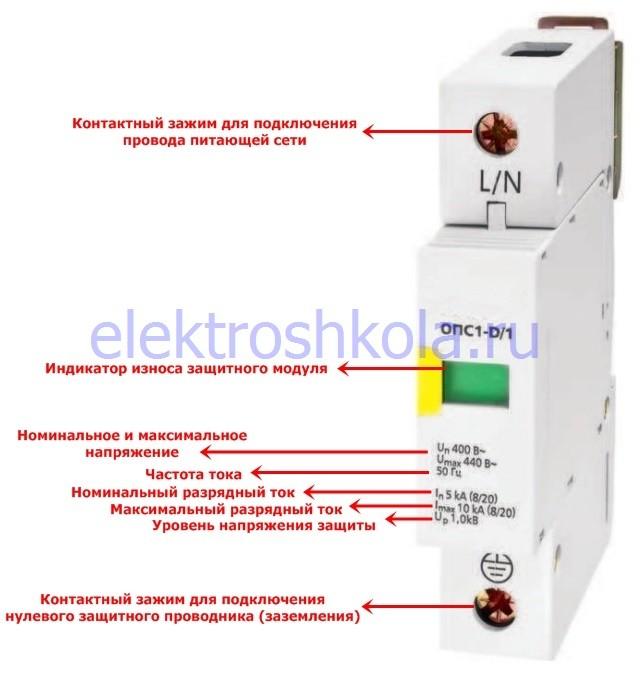 технические характеристики ultip