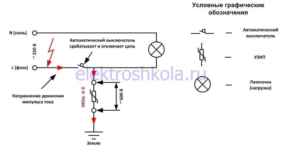 устройство ультразвуковой защиты