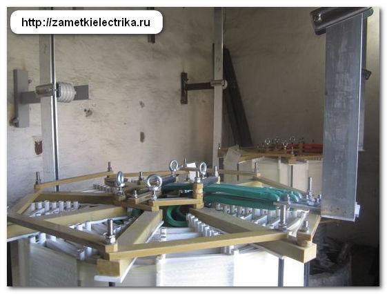 ispxix_tokoogranichivayushchay_reaktorov_test_dry_co-limiting_reactors_21