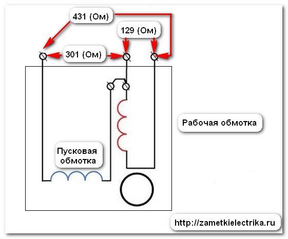 kak_opredelit_rabochuyu_and_puskovuyu_obmots_how_to_determine_the_action_and_start_the_world_23