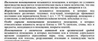 Какие помещения относятся к влажным помещениям в правилах установки?