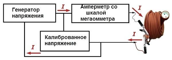 Акционерное общество