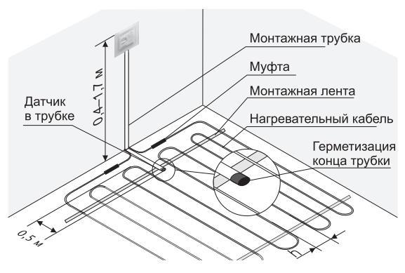 Схема подключения напольного термостата и датчика