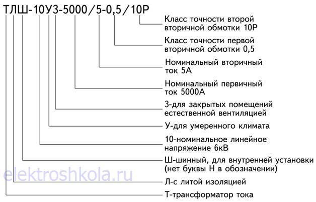 Расшифровка маркировки трансформаторов тока
