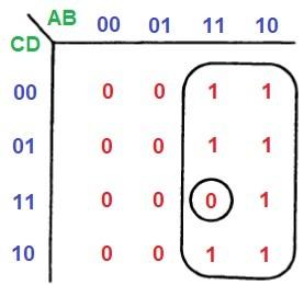 выражение Q = A (BCD)