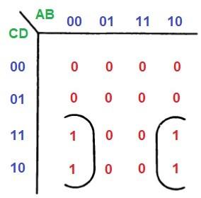 КОМБИНИРОВАННЫЕ ЛОГИЧЕСКИЕ СХЕМЫ. описание выражения Q=B'C