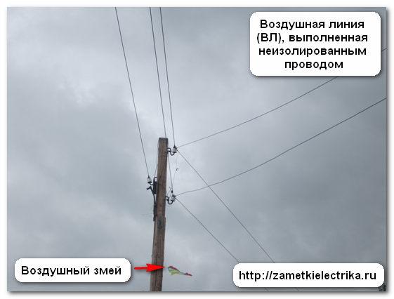 provod_sip_wire_sip_1