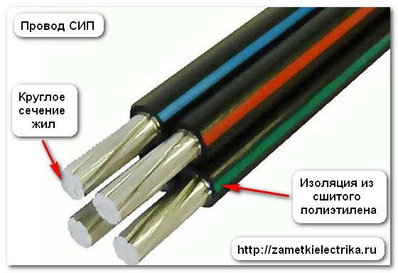 provod_sip_wire_sip_6