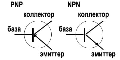 Разница между триодами