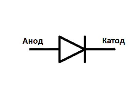 Фотодиод на схеме