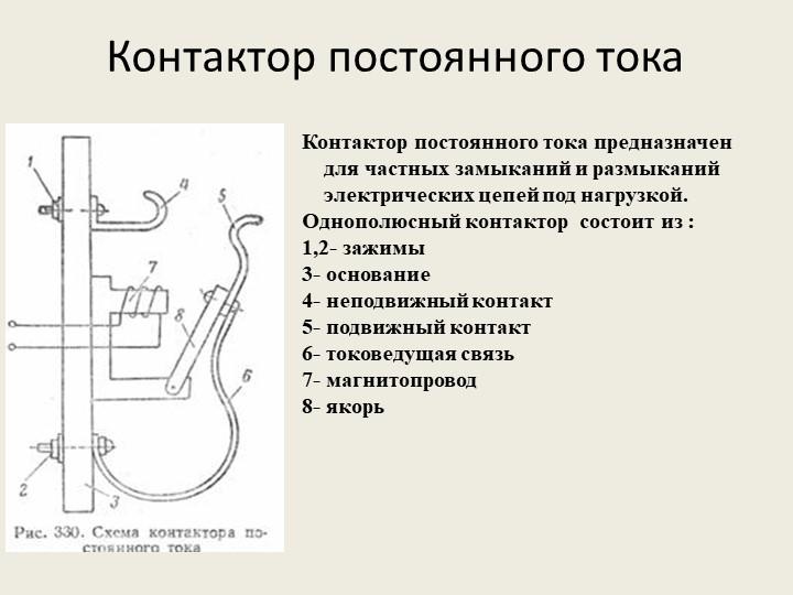 Контактор постоянного тока Контактор постоянного тока предназначен для частного использования.