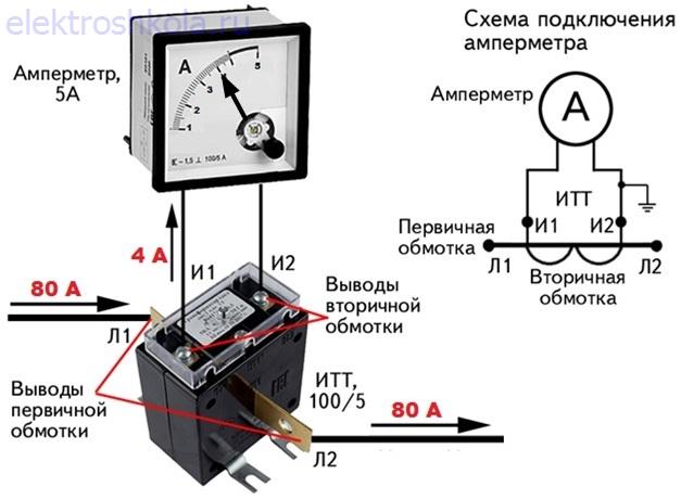 Измерение трансформатора тока
