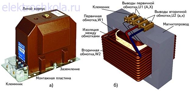 Основные конструкции трансформаторов напряжения