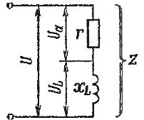 Последовательное соединение участков цепи с активным и индуктивным сопротивлением