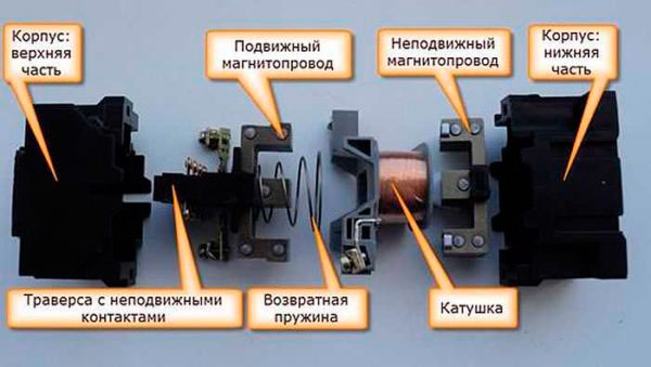 разобранный контактор