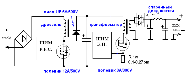 Принципиальная схема импульсного источника питания