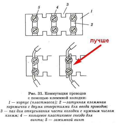 Справка по клеммной колодке