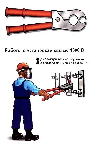 Изолирующие клещи